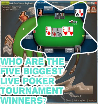 Winning online poker tournaments